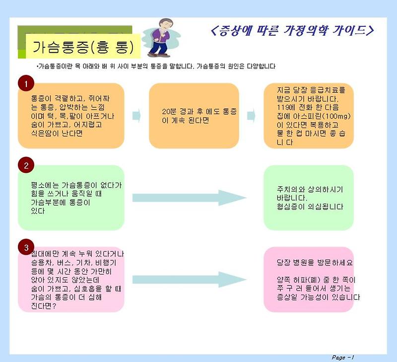 3회차 소식지.jpg 이미지