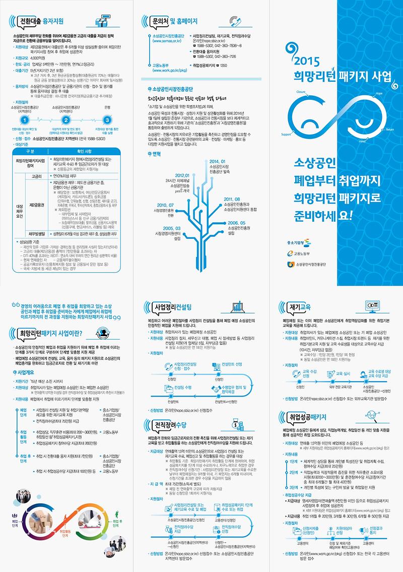 [붙임]희망리턴패키지 리플렛.jpg 이미지