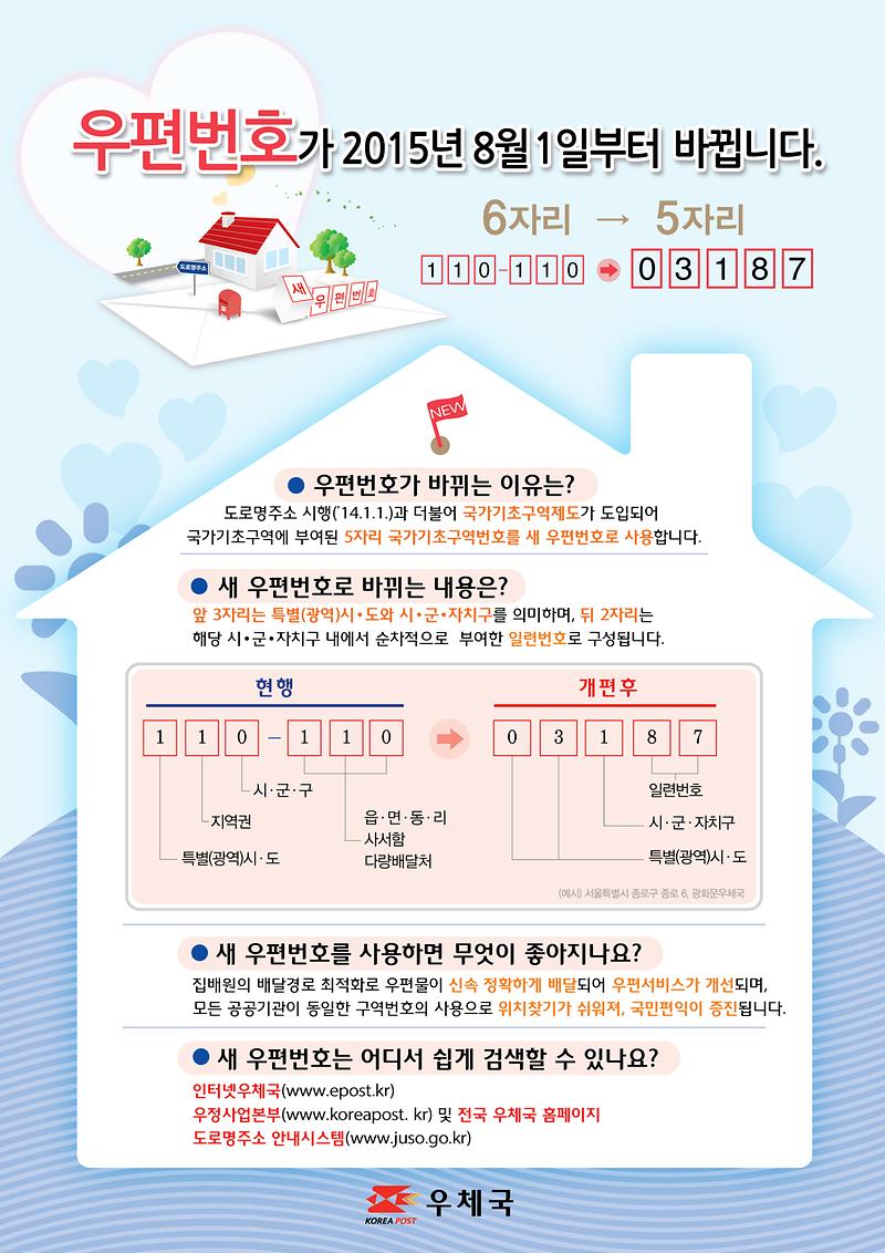 08. 새 우편번호  홍보자료.jpg 이미지