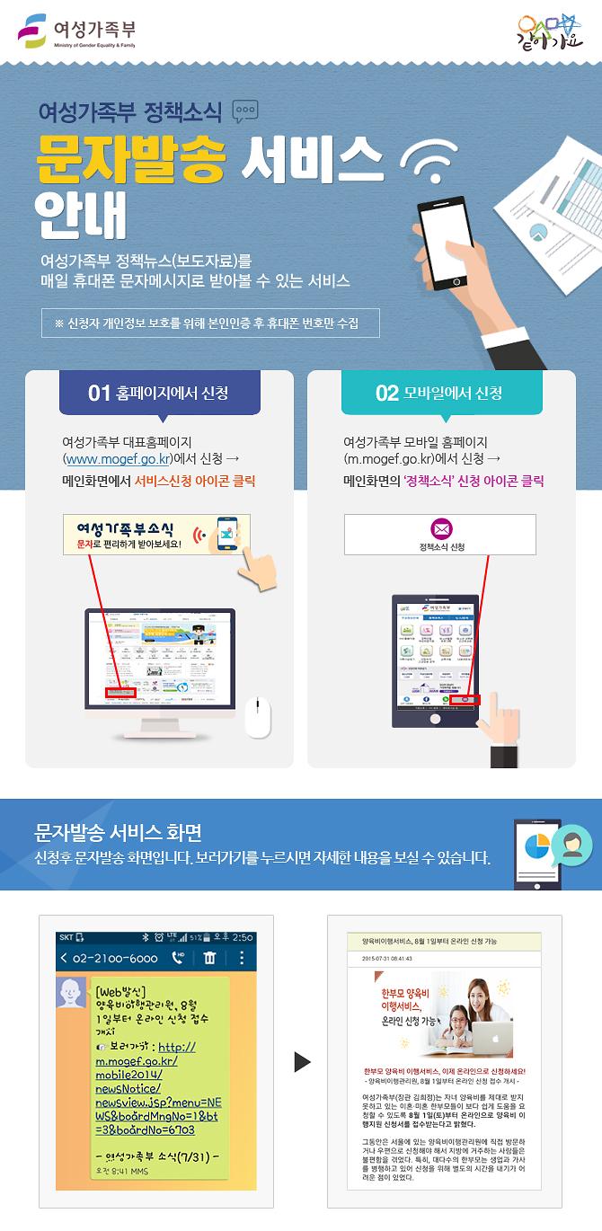 -여성가족부 정책소식 문자발송 서비스 안내.jpg 이미지