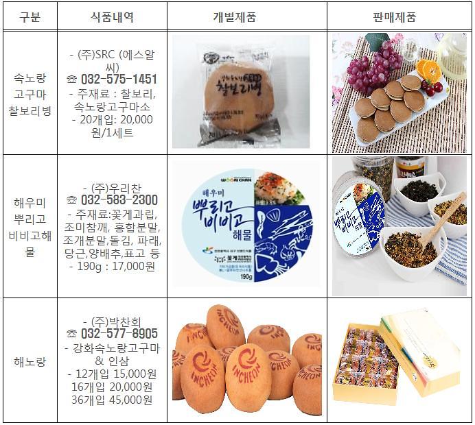브랜드식품.jpg 이미지