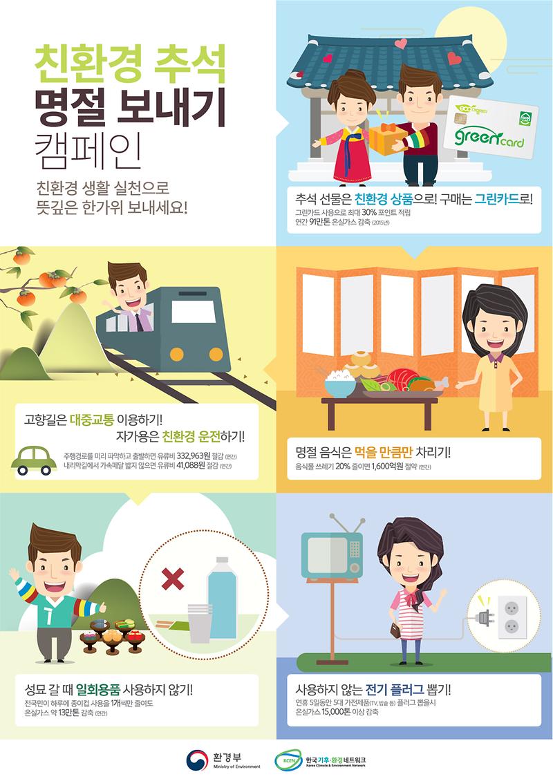 환경부_친환경추석_인포그래픽.jpg 이미지