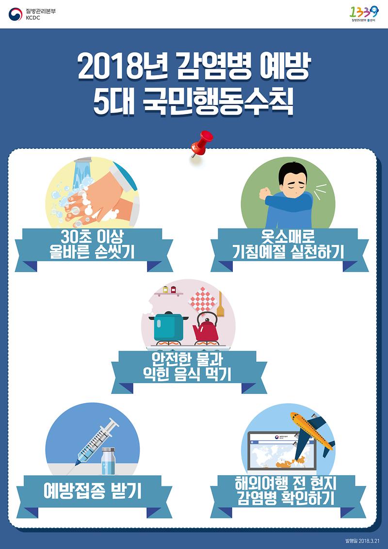 3._감염병_예방_국민행동수칙.jpg 이미지