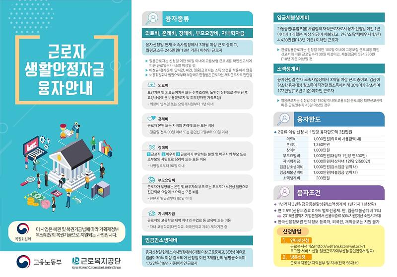 근로자생활안정자금융자안내.jpg 이미지