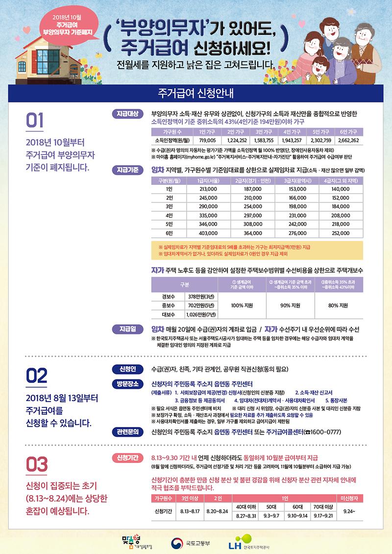 주거급여_사전신청_안내문.jpg 이미지