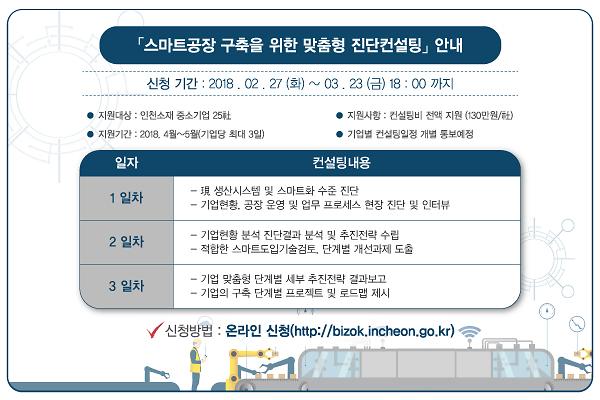 스마트공장_구축을_위한_진단컨설팅_(팝업용).jpg 이미지