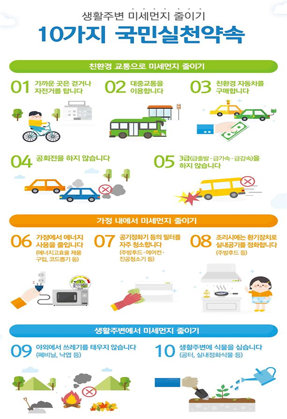 10가지_국민실천약속.png 이미지