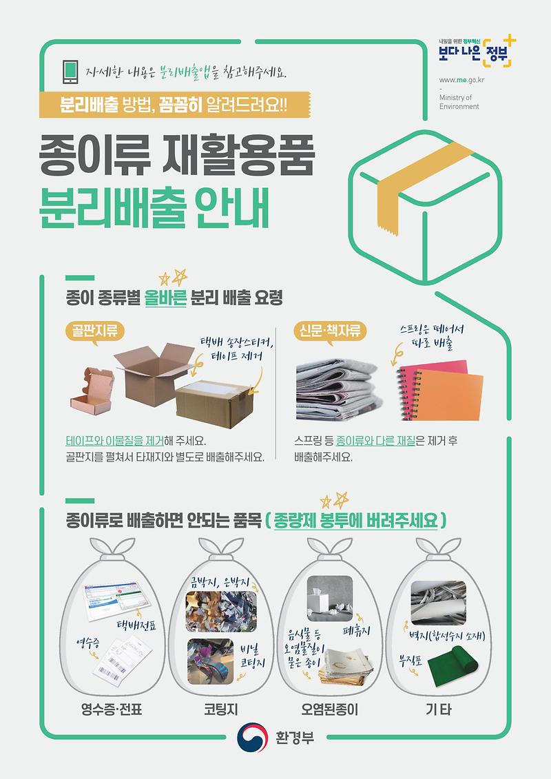 종이류_재활용품_분리배출_안내_포스터_1.jpg 이미지