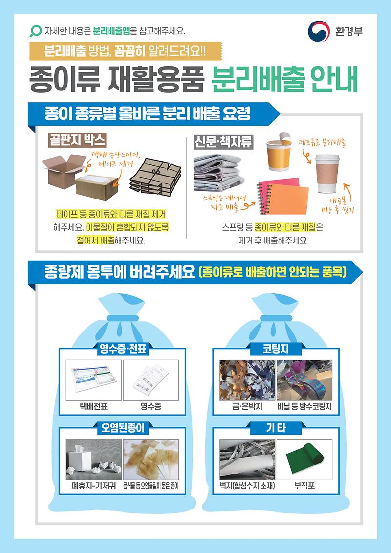 종이류_재활용품_분리배출_안내_포스터_2.jpg 이미지