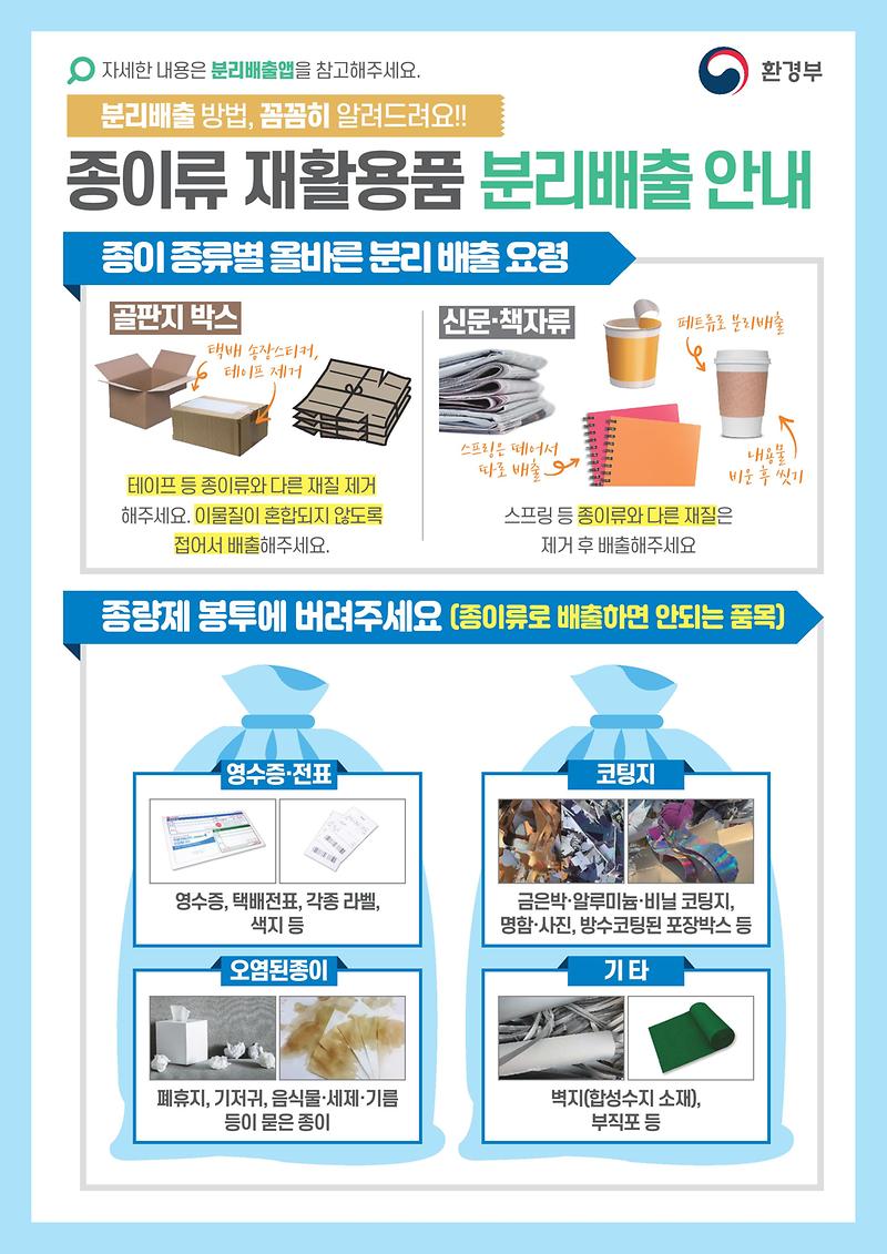 종이류_재활용품_분리배출_안내_포스터_3.jpg 이미지