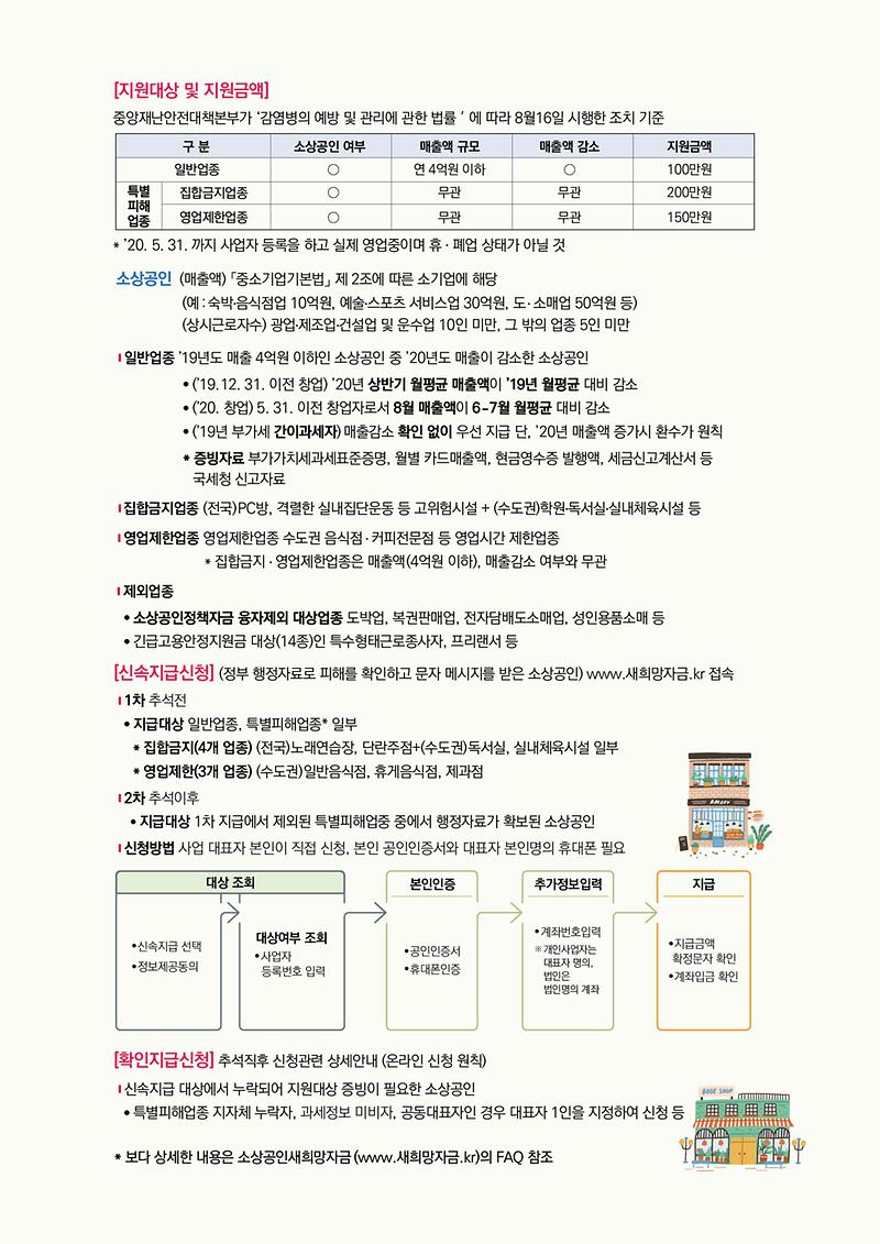 소상공인_새희망자금_리플렛(뒷면).jpg 이미지