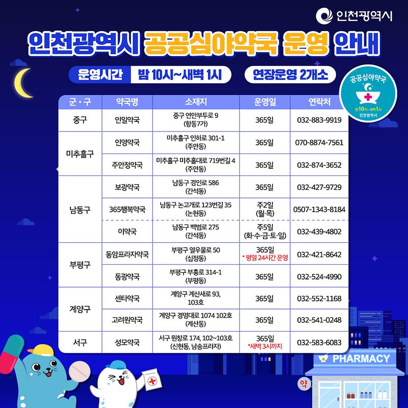 공공심야약국_카드뉴스.jpg 이미지