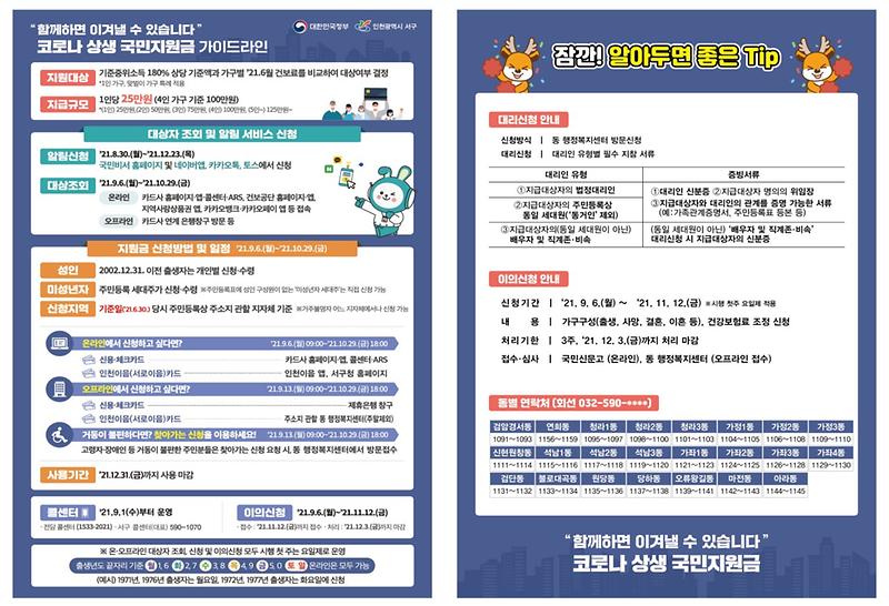 코로나_상생_국민지원금_안내문_시안.jpg 이미지