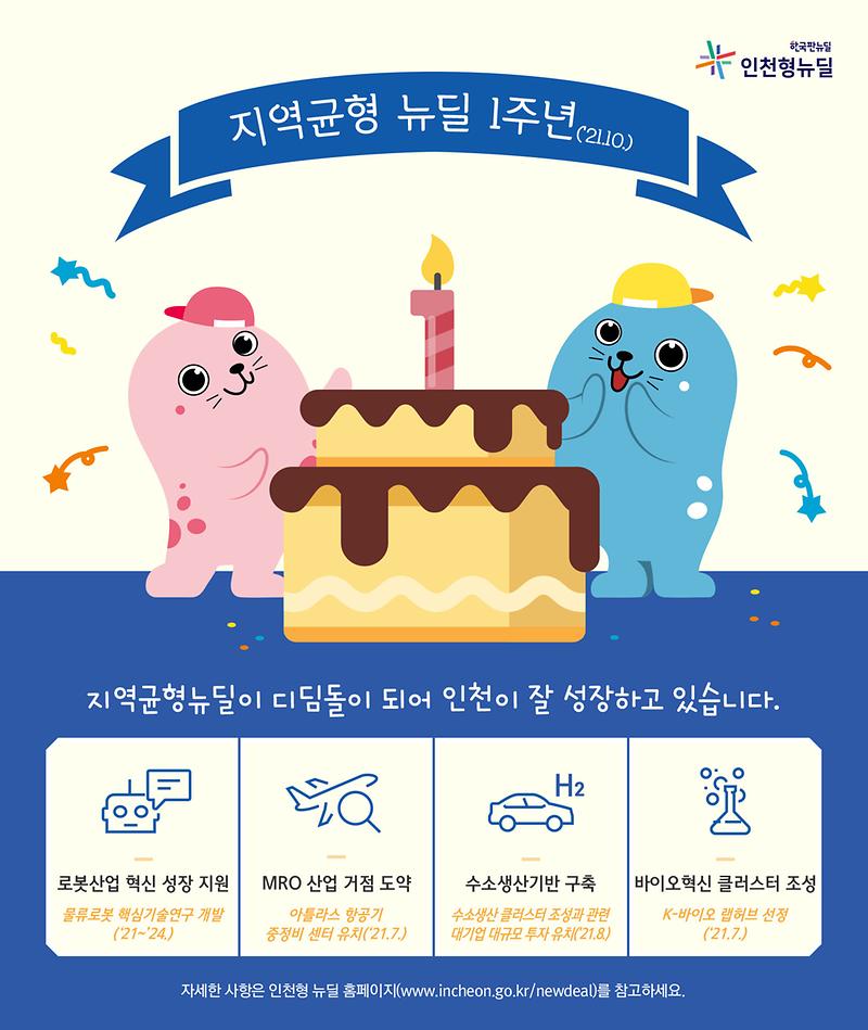 뉴딜1주년_기념_카드뉴스(홍보4차).jpg 이미지