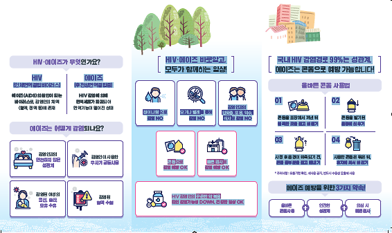 2022년도_HIV_바로알고_함께일상_리플릿(2).png 이미지