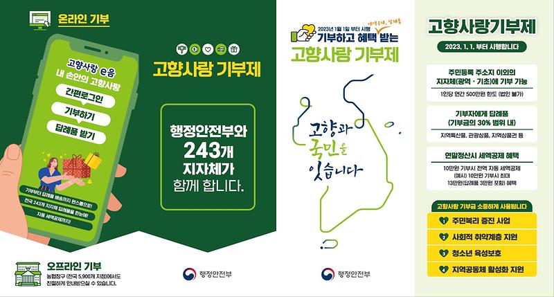 고향사랑기부제_홍보자료1.jpg 이미지