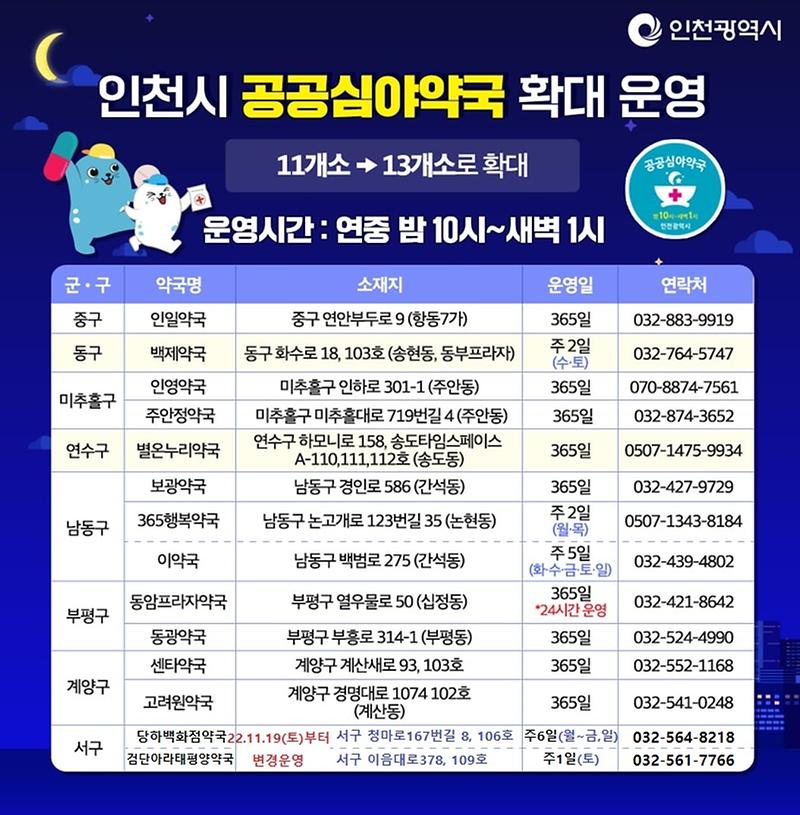 공공심야약국_운영_안내(변경,11.19).jpg 이미지
