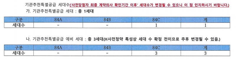 세대배정내역.png 이미지