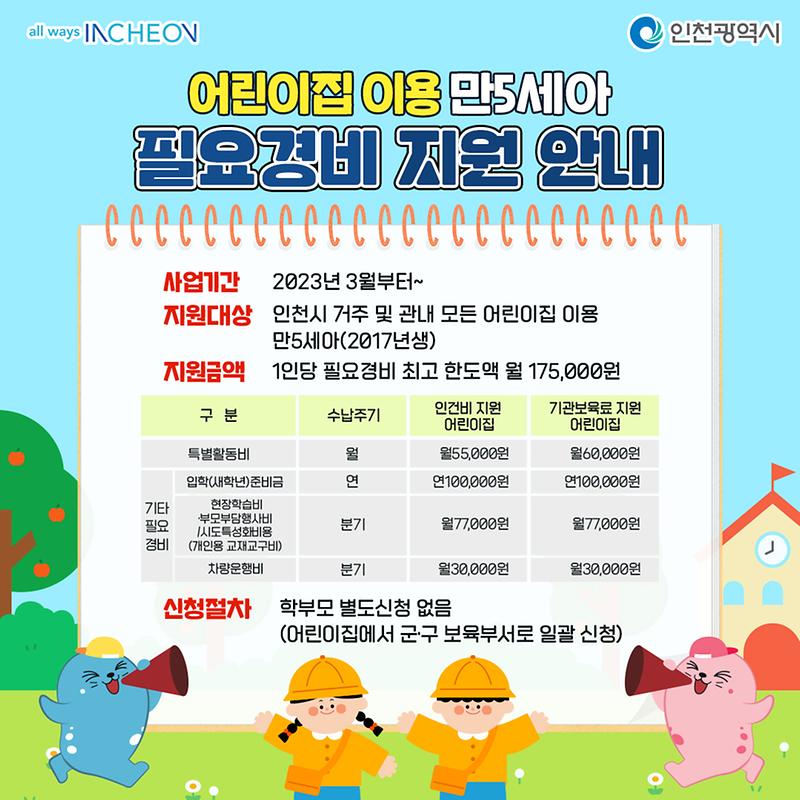 (카드뉴스)_2023년_어린이집_만5세아_무상보육(필요경비)_지원사업(1장).jpg 이미지