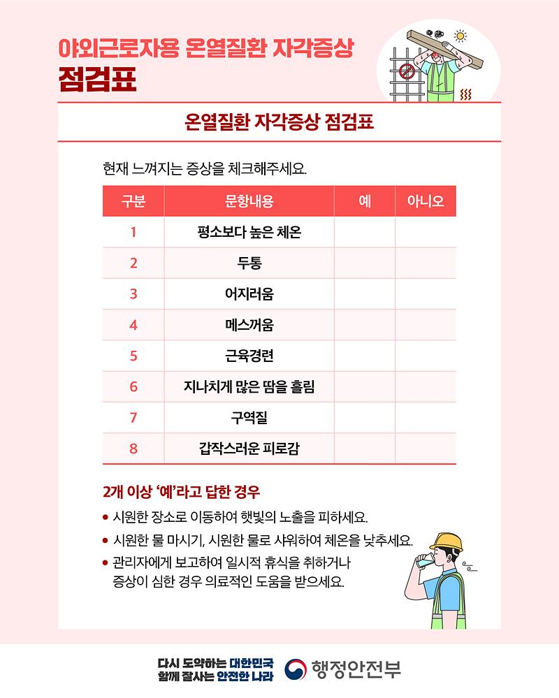 2._야외근로자용_온열질환_자각증상_점검표.jpg 이미지