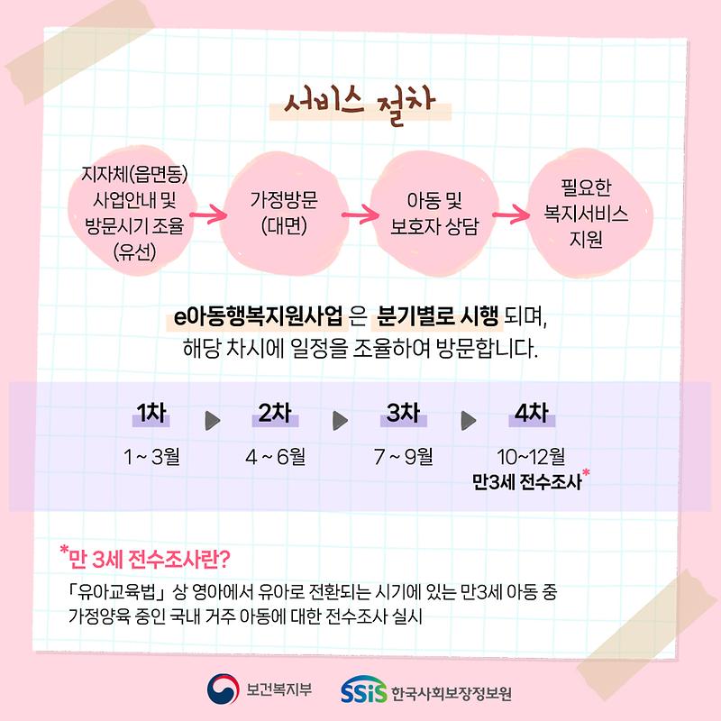 3._카드뉴스(4).jpg 이미지