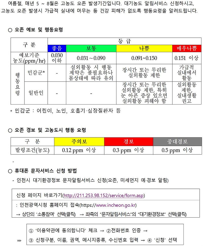 홈페이지_게재자료(오존)1.jpg 이미지