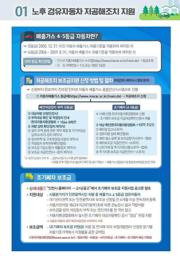 저공해조치_지원_포스터.jpg 이미지