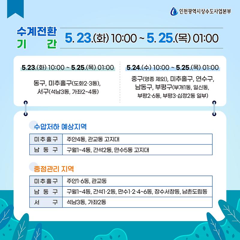 수산정수장_수계전환_카드뉴스_3_최종안.jpg 이미지