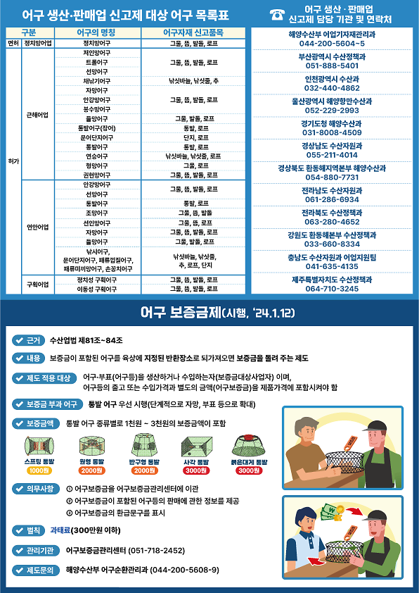 2._어구보증금제_안내_리플렛(뒷면)_해양수산부.png 이미지