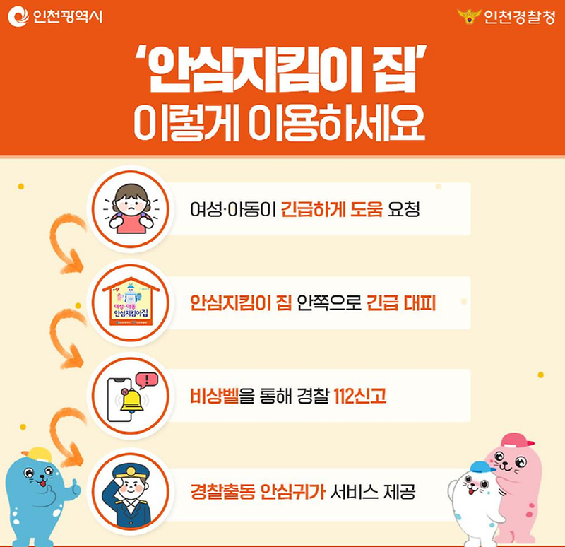 안심지킴이집_매뉴얼.png 이미지