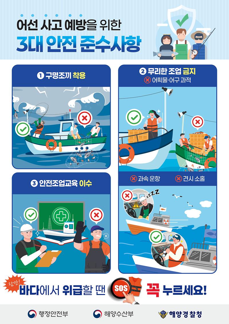 어선사고_예방을_위한_3대_안전_준수사항_포스터.jpg 이미지
