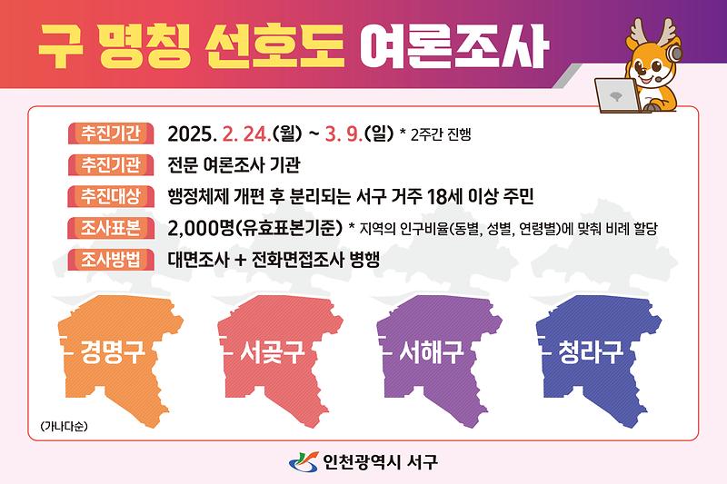 구명칭_선호도_여론조사_홍보_이미지.jpg 이미지