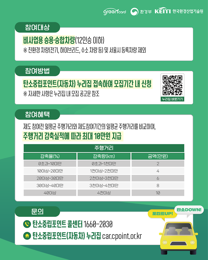 사본_-탄소중립포인트_자동차2.png 이미지