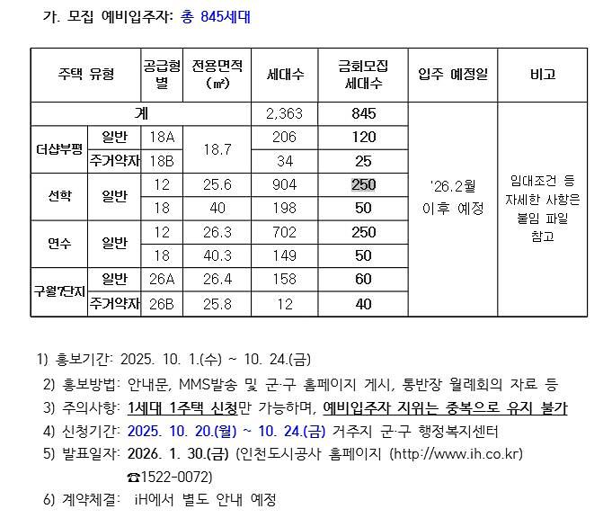 영구임대(1).jpg 이미지