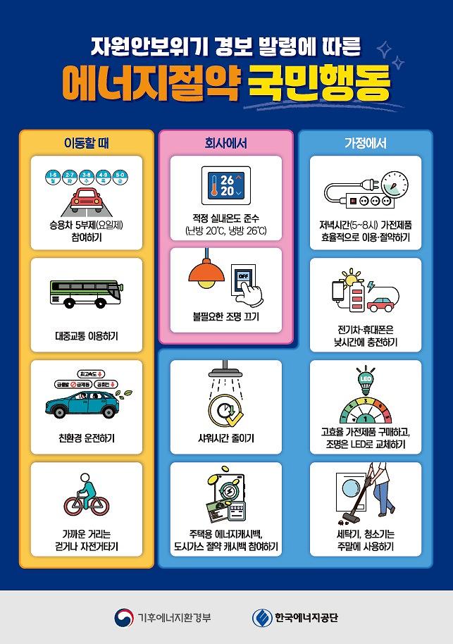 에너지절약_국민행동_포스터.jpg 이미지