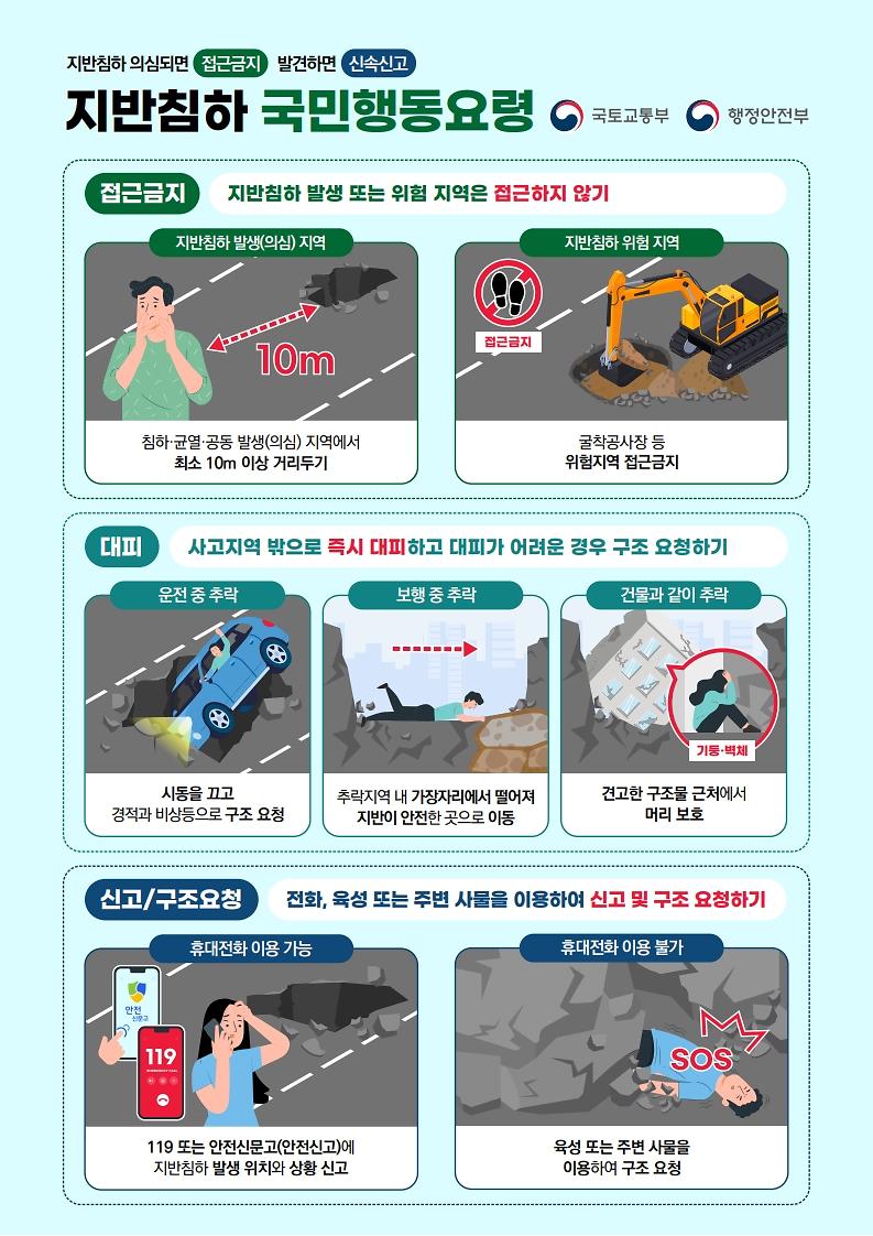 지반침하_국민행동요령_포스터_1.jpg 이미지