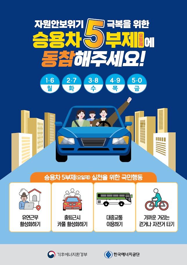 승용차_5부제_포스터.jpg 이미지