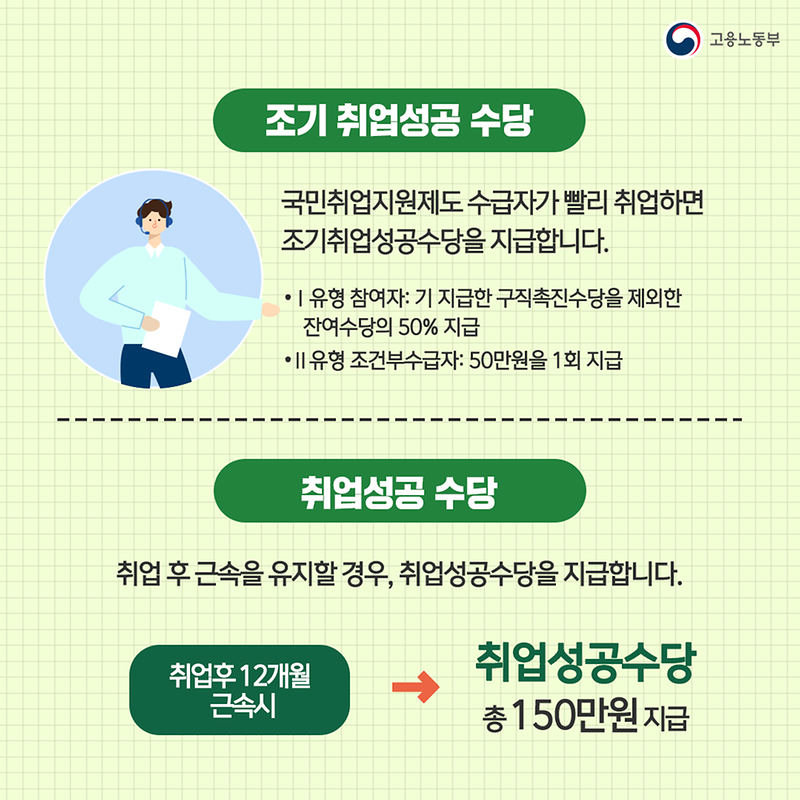 230223_국민취업지원제도_(5).png 이미지