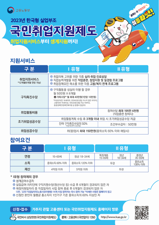 국민취업지원제도_전단지_앞면.png 이미지