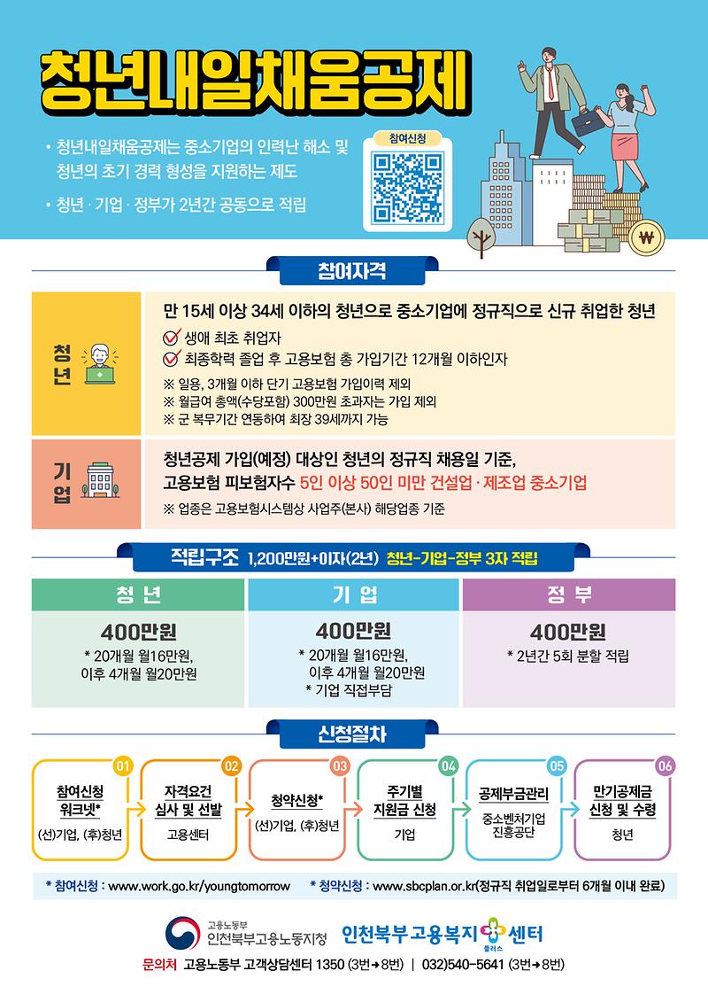 인천북부고용복지플러스센터_청년내일채움공제_전단.jpg 이미지