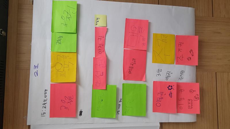 어린이참여위원회_워크숍(3).jpg 이미지