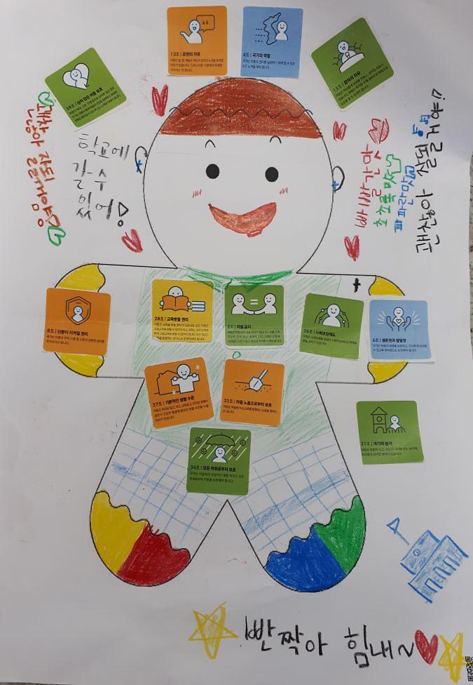 2_유니세프_아동친화도시_인천_서구,_‘지역아동센터_아동대상_아동권리_교육’_실시.jpg 이미지