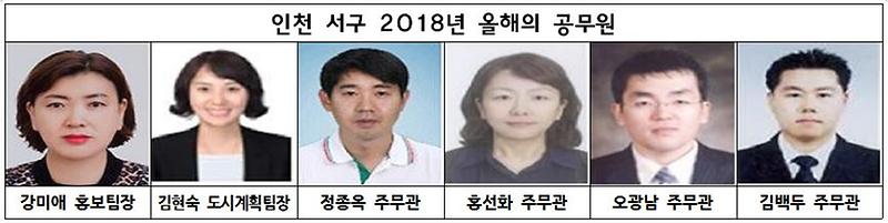 3서구,_‘2018년_올해의_공무원’_선정_발표.jpg 이미지