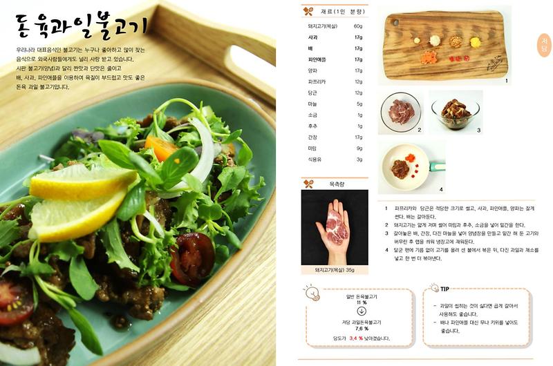 서구,_건강식단_및_건강레시피_제공(돈육과일불고기).jpg 이미지