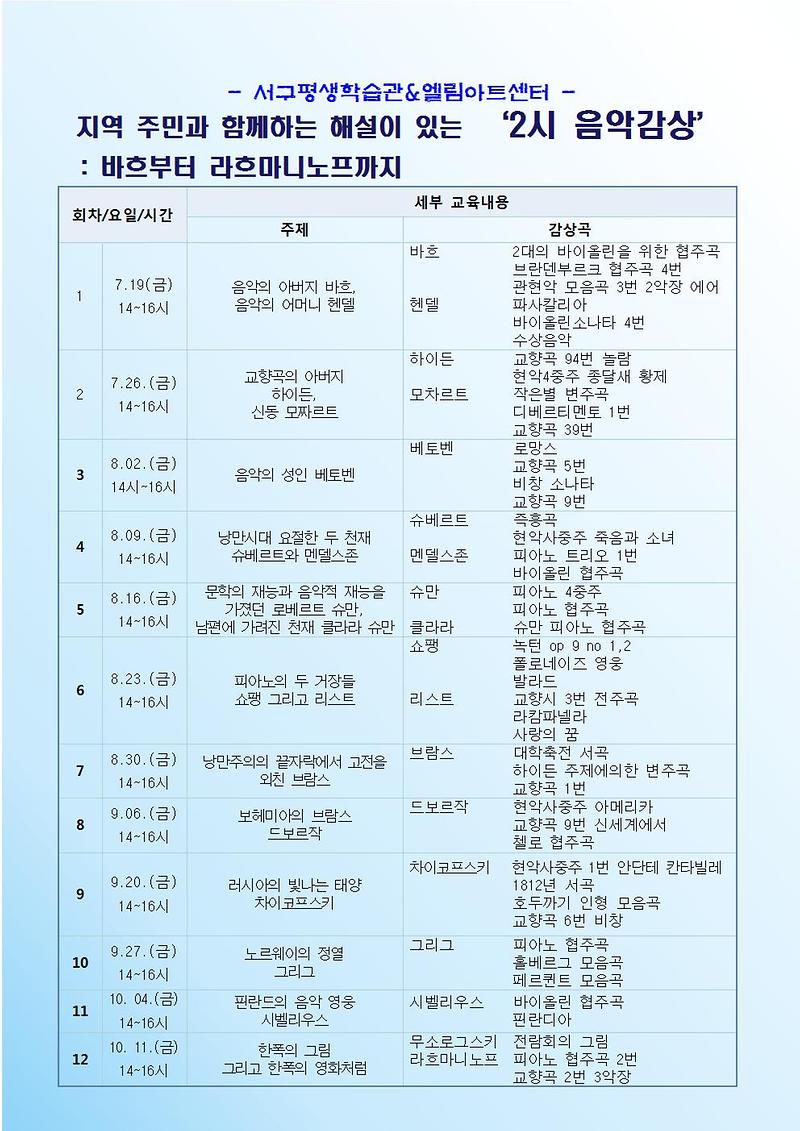 3서구,_‘해설이_있는_2시_음악감상’_수강생_모집.jpg 이미지
