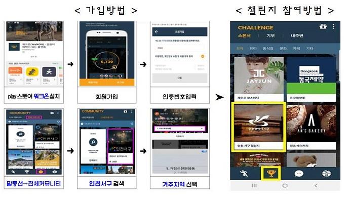 3서구보건소,_건강걷기(워크-온)사업_실시.jpg 이미지