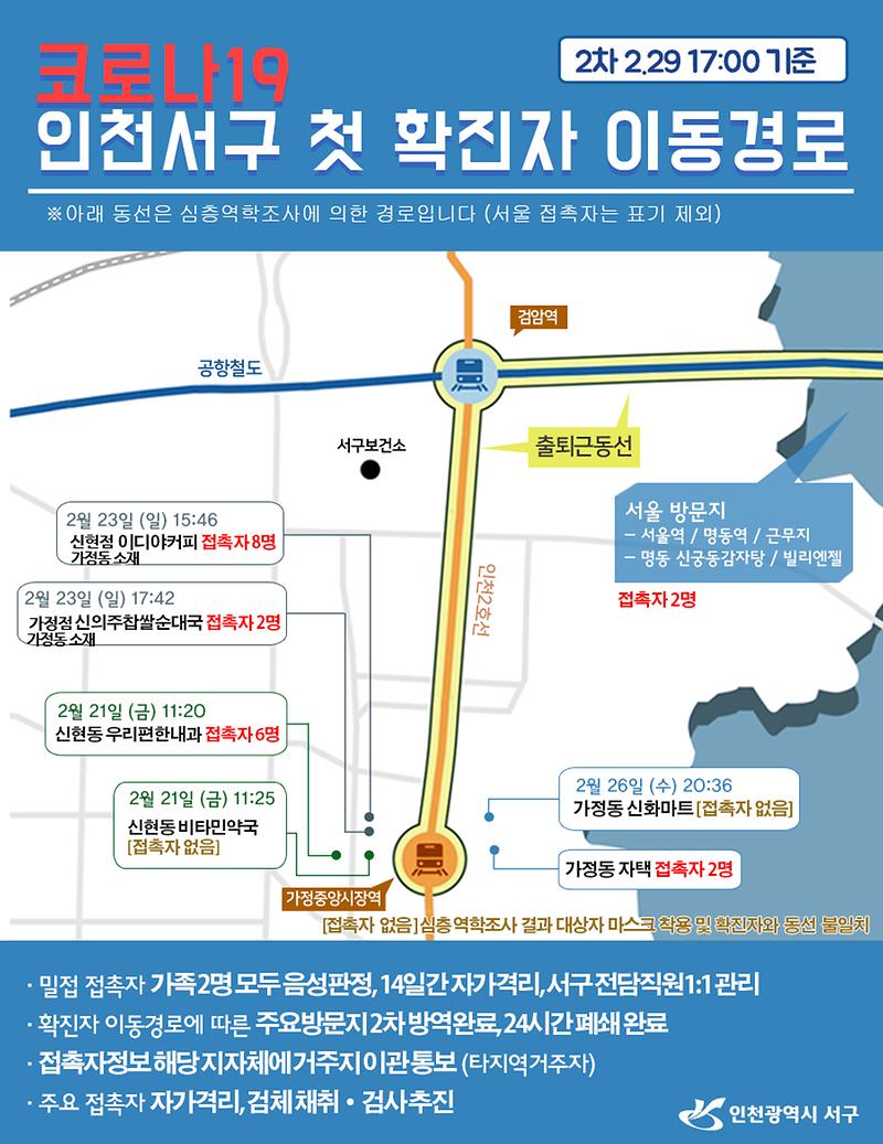 1최종__확진자_이동경로_(3).jpg 이미지