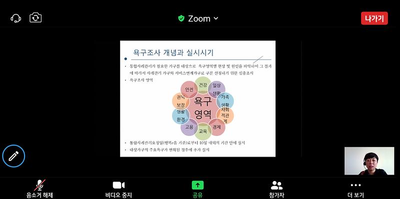 3서구,_비대면_‘통합사례관리_역량_강화_교육’_실시.jpg 이미지