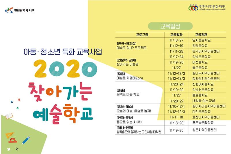 6서구문화재단,_아동·청소년_대상‘찾아가는_예술학교’실시_.jpg 이미지