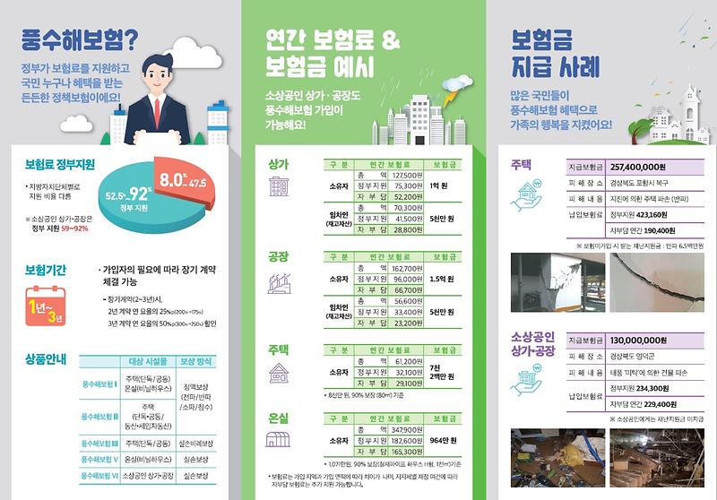 6태풍_대비,_풍수해보험_가입하세요!_(2).jpg 이미지